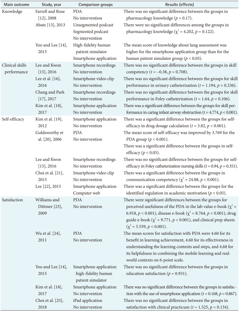 graphic file with name hir-24-97-i002.jpg