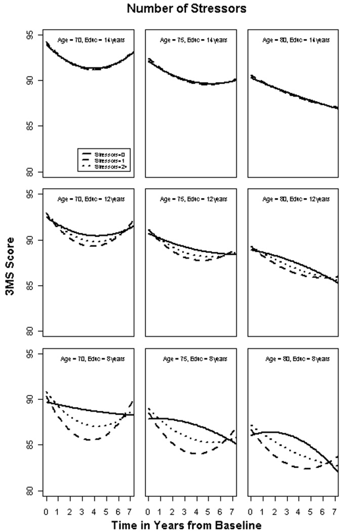 graphic file with name nihms413130f1.jpg