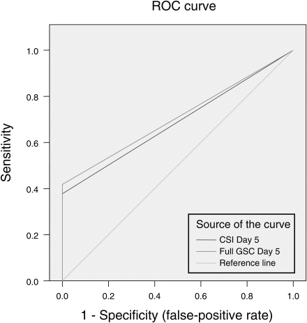 Fig. 2.