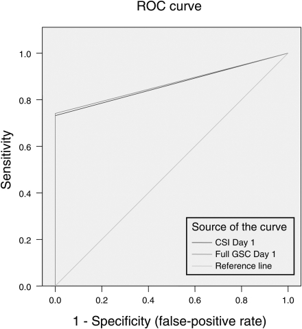 Fig. 1.