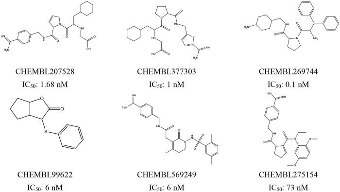 Figure 12