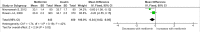Fig 10