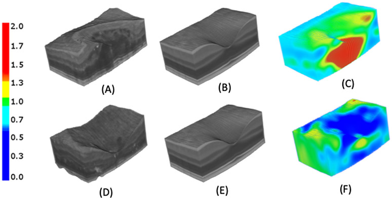 Fig. 10.