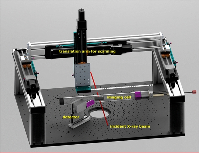 Figure 9