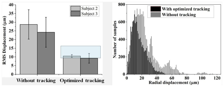 Fig. 11