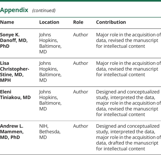 Appendix.