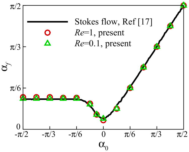 Fig. 15