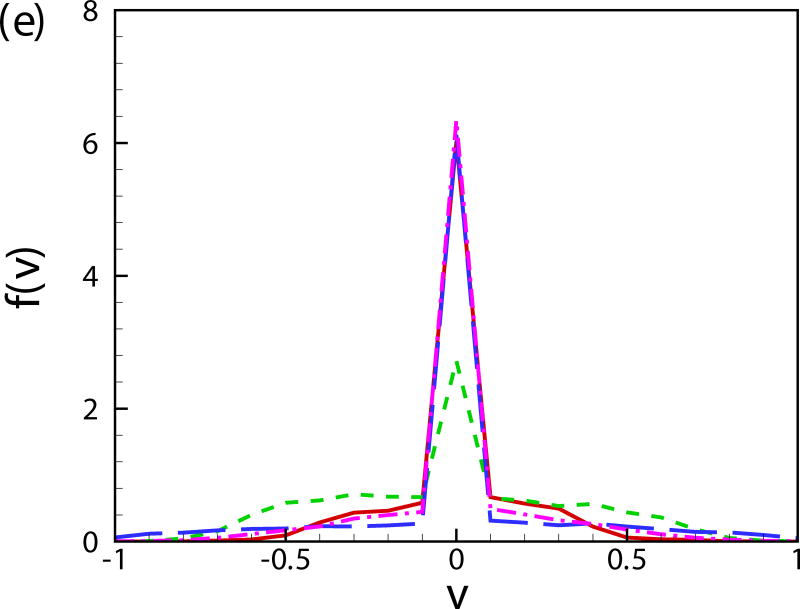 Fig. 11