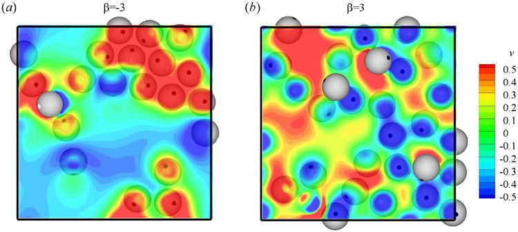 Fig. 14