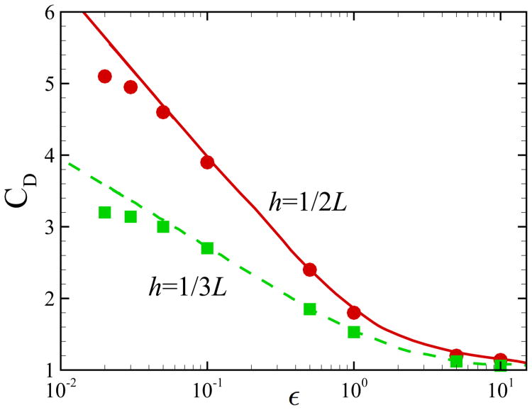 Fig. 16