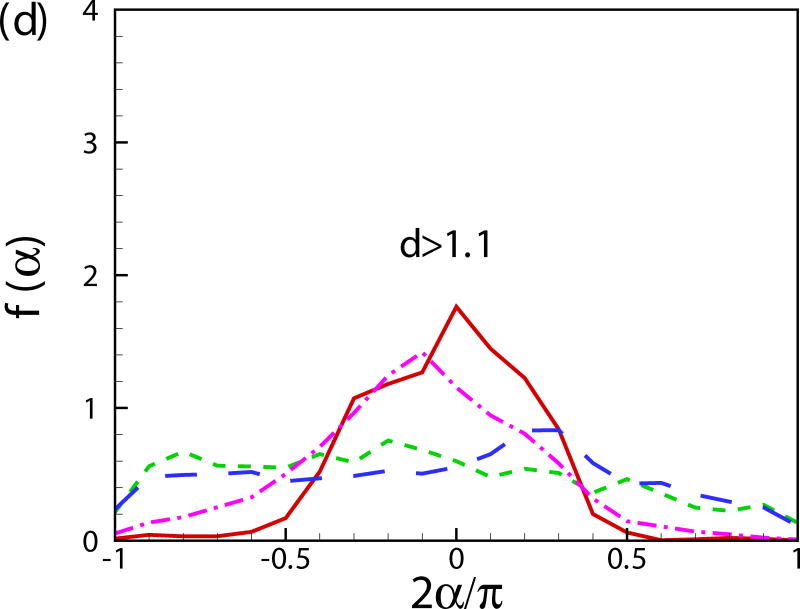 Fig. 11