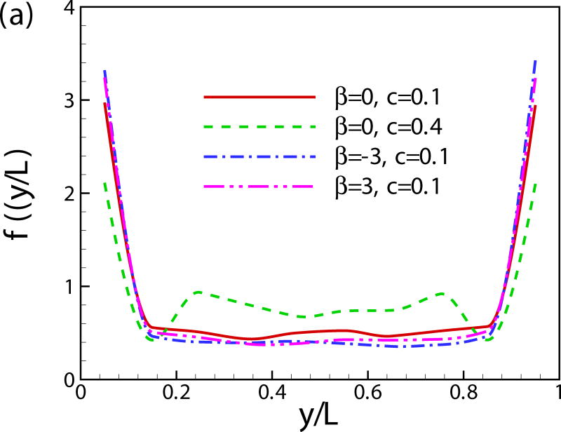 Fig. 11