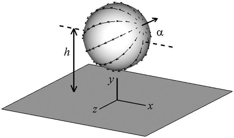 Fig. 2