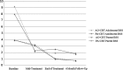 <b>FIG. 1.</b>