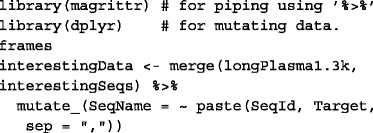 graphic file with name 12859_2016_1007_Figh_HTML.gif