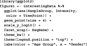 graphic file with name 12859_2016_1007_Figi_HTML.gif