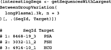 graphic file with name 12859_2016_1007_Figg_HTML.gif