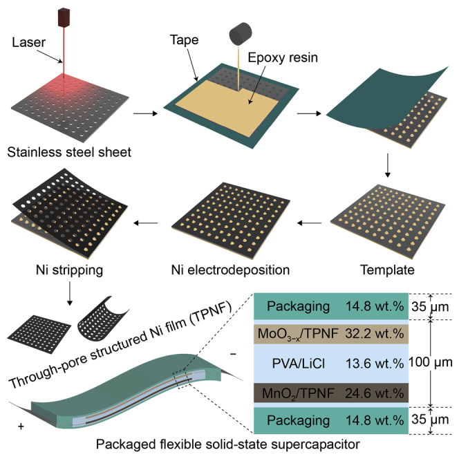 graphic file with name fx1.jpg