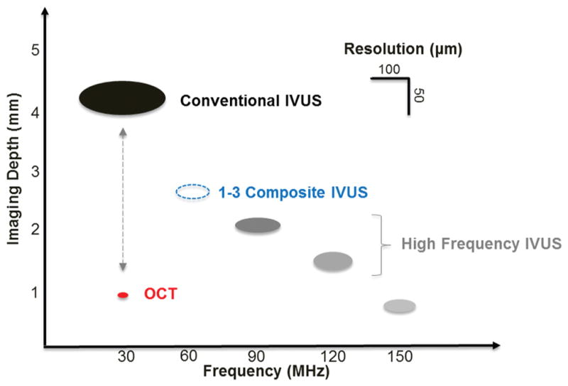 Fig. 11