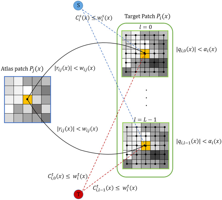 Fig. 4