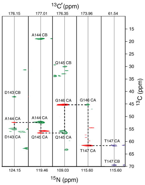 Fig. 7