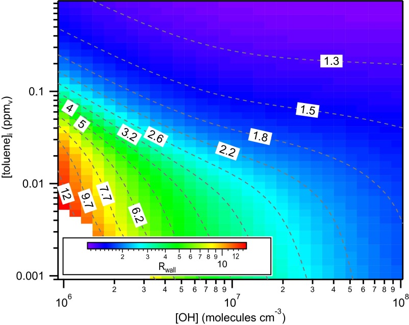 Fig. 3.