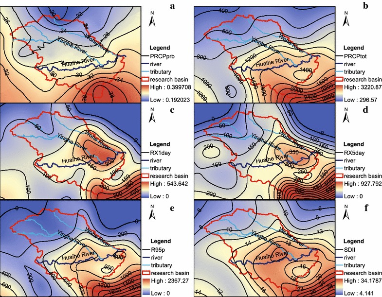 Fig. 7