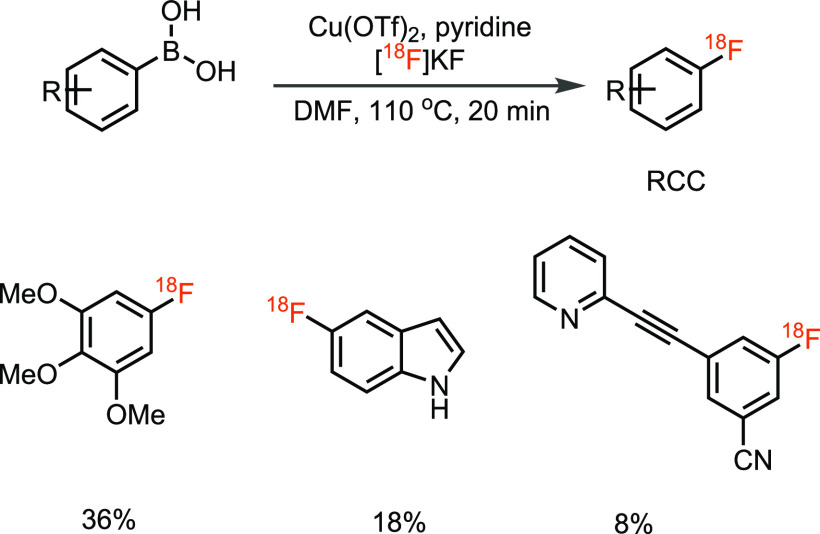 Scheme 6