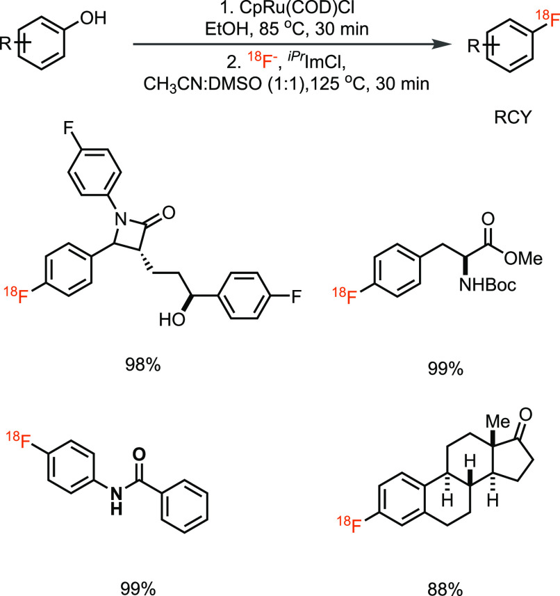 Scheme 8