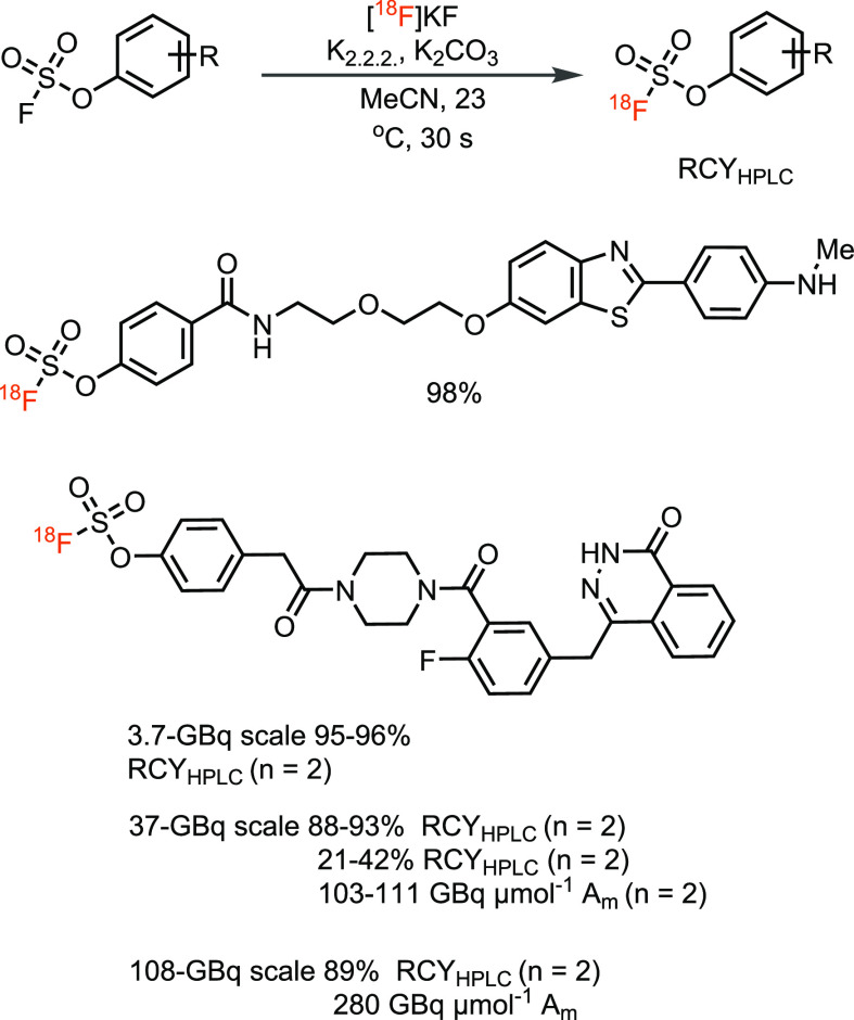 Scheme 12