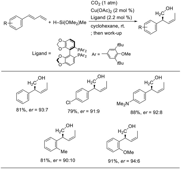 Scheme 14