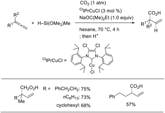 Scheme 13