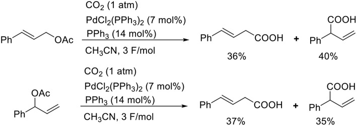 Scheme 5