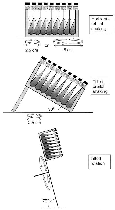 FIG. 1