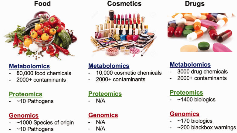 Figure 14.