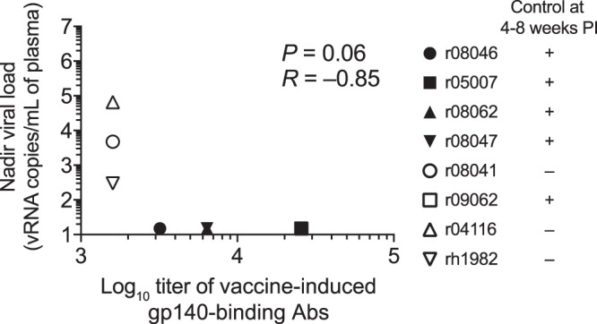 FIG 12