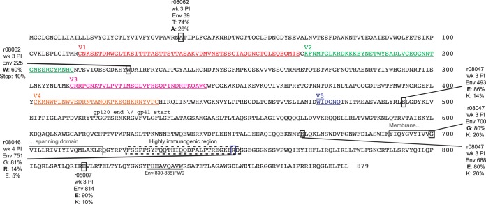 FIG 11