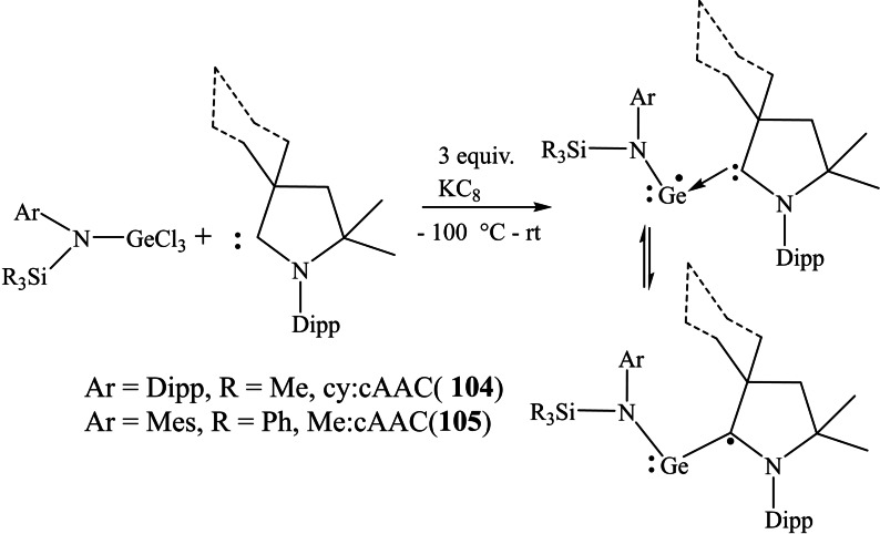 Scheme 42