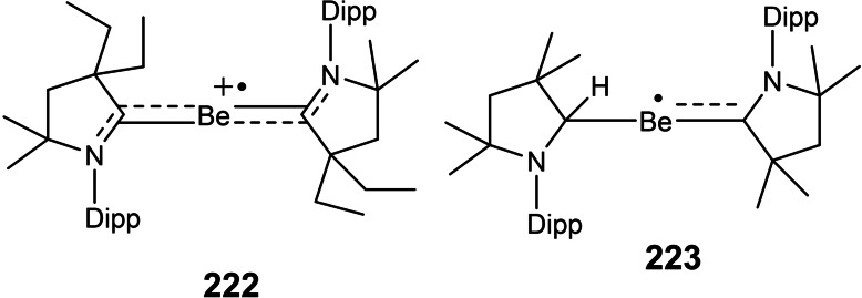 Figure 27