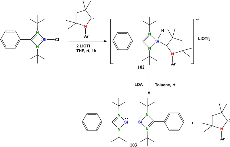 Scheme 41