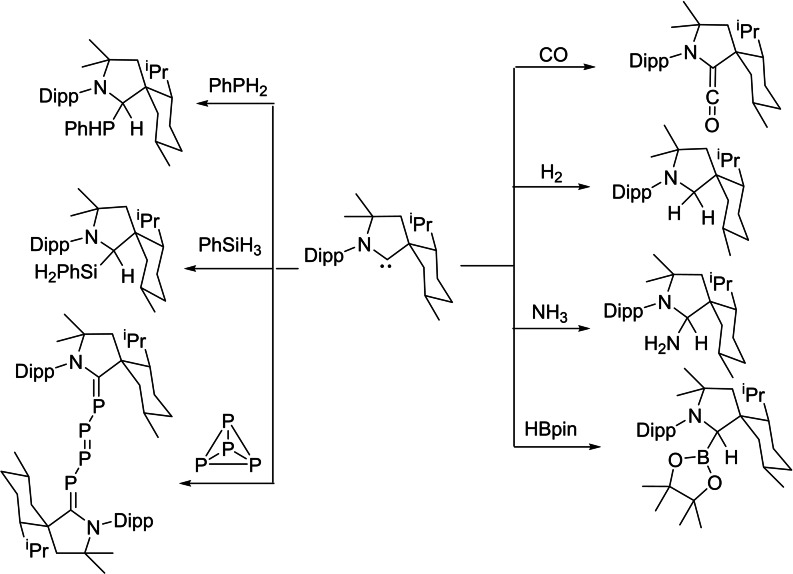 Scheme 17