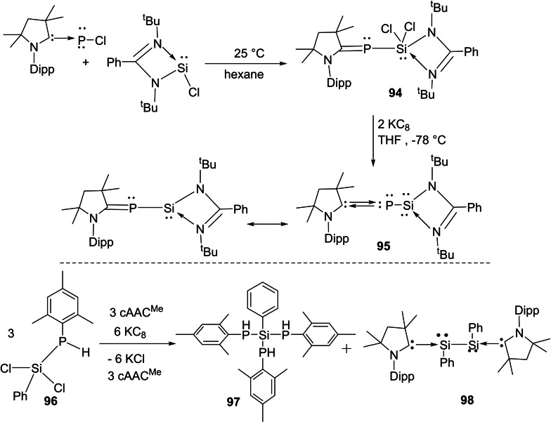 Scheme 39