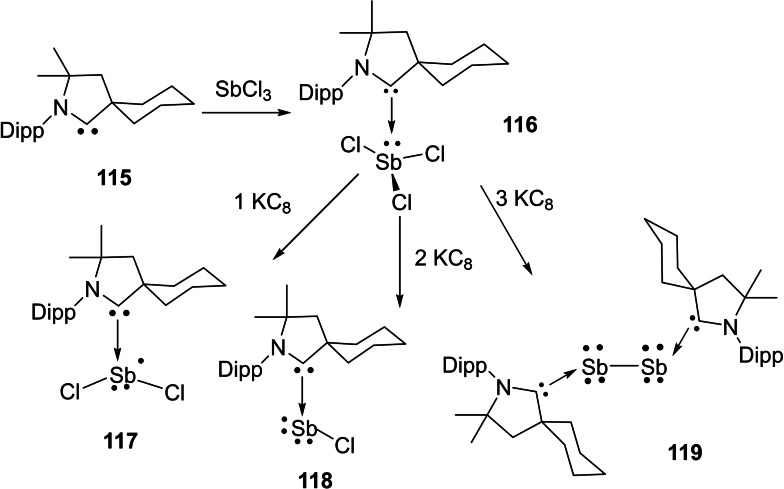 Scheme 46