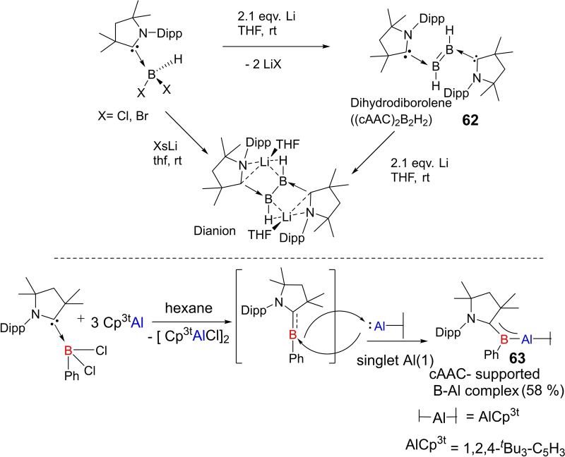 Scheme 29