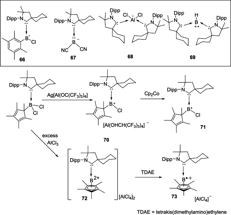 Scheme 31