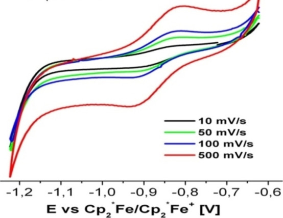 Figure 26