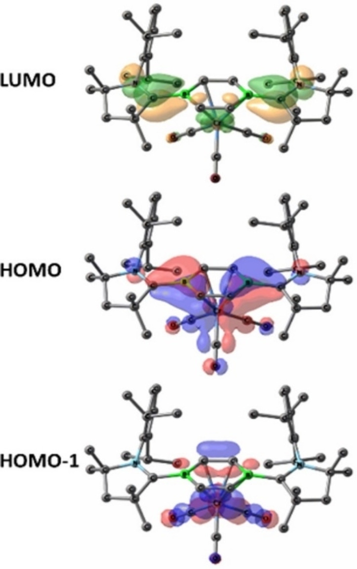 Figure 6