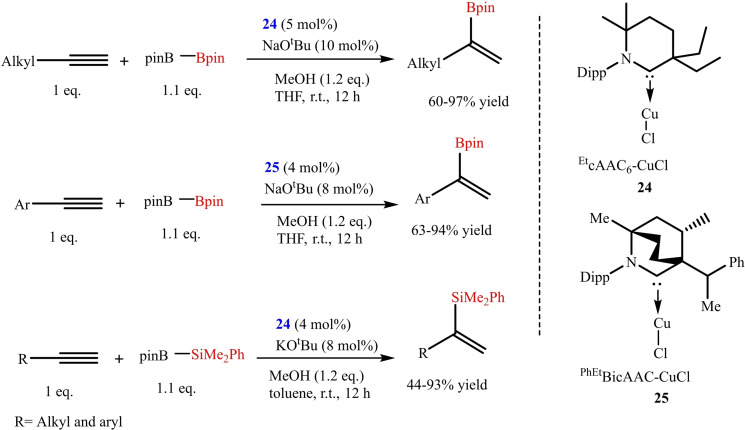 Scheme 11