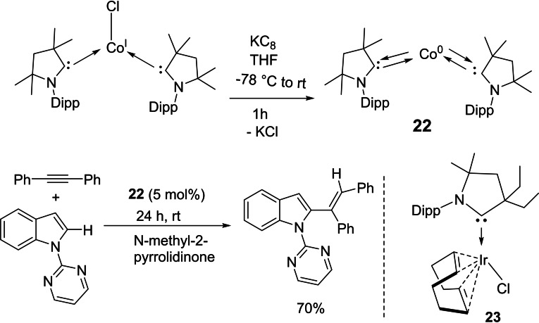 Scheme 10