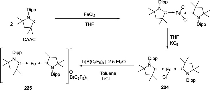 Scheme 68